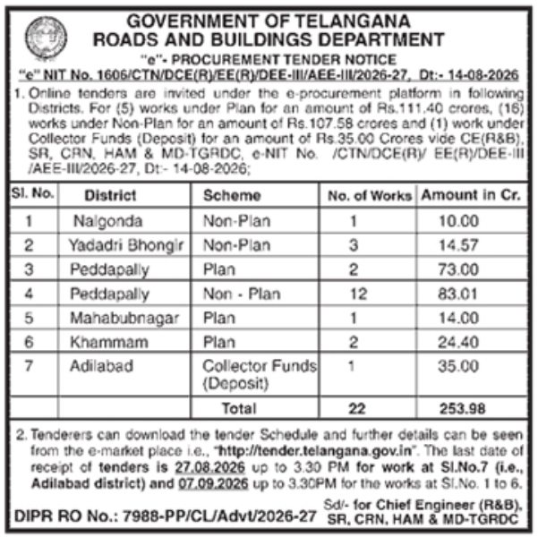 E-Tender Notification for State Highway Works by R&B Department