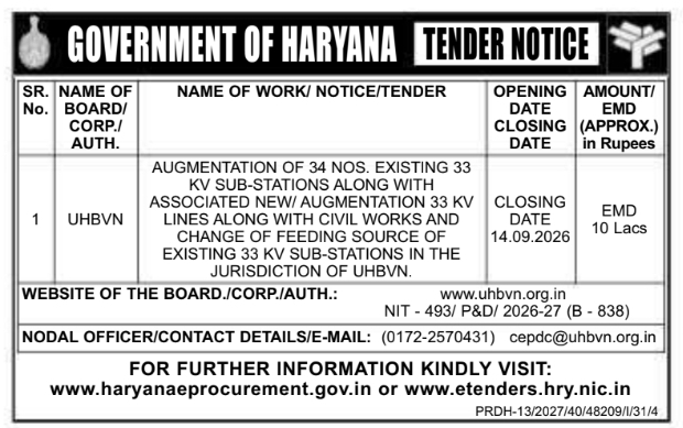 E-Tender Notification for Sub-Station Line Augmentation by UHBVN