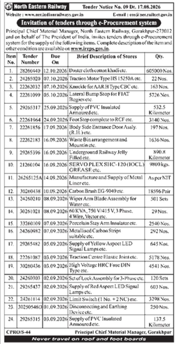 E-Tender Notification for Supply of Railway Materials by NER