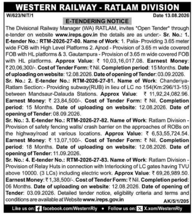 E-Tendering Notice for Multiple Railway Works by Western Railway