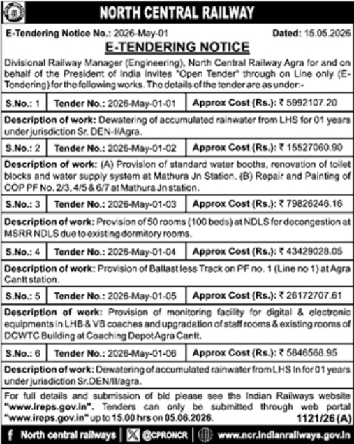 E-Tendering Notice: Multiple Engineering Works for North Central Railway, Agra