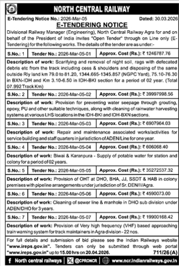 E-Tendering Notice- North Central Railway