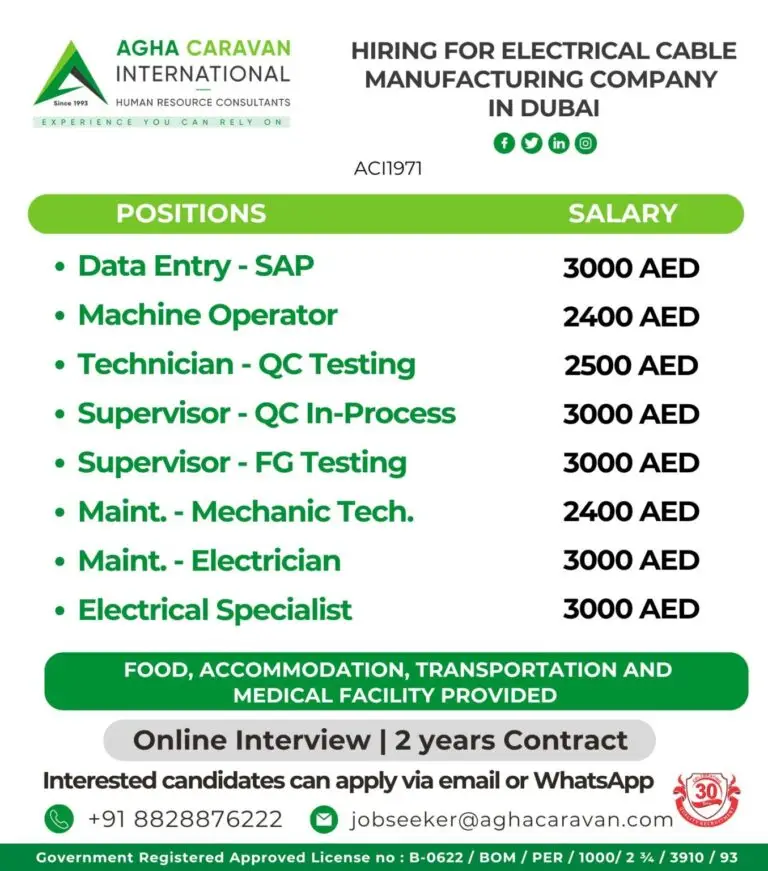 ELECTRICAL CABLE MANUFACTURING COMPANY - HIRING IN DUBAI