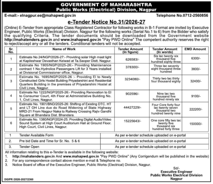 Electrical Infrastructure E-Tenders by PWD Nagpur