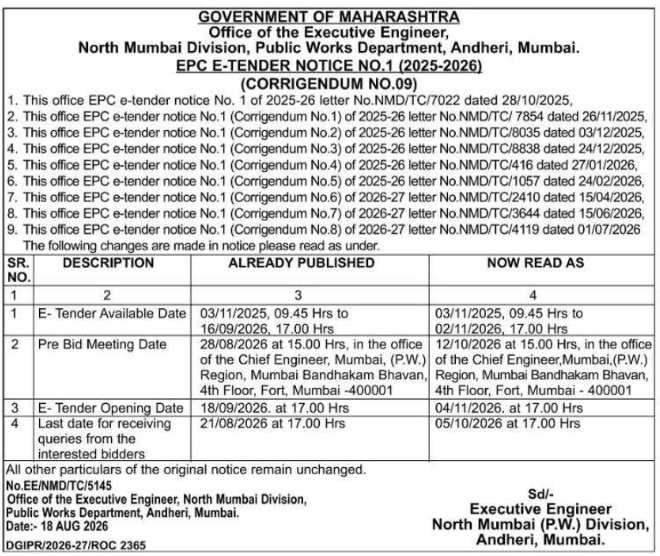 EPC E-Tender Corrigendum Notice by PWD North Mumbai Division