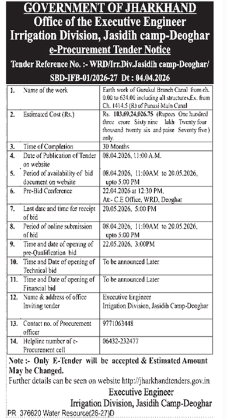 Executive Engineer Irrigation Division E-Procurement Tender Notice