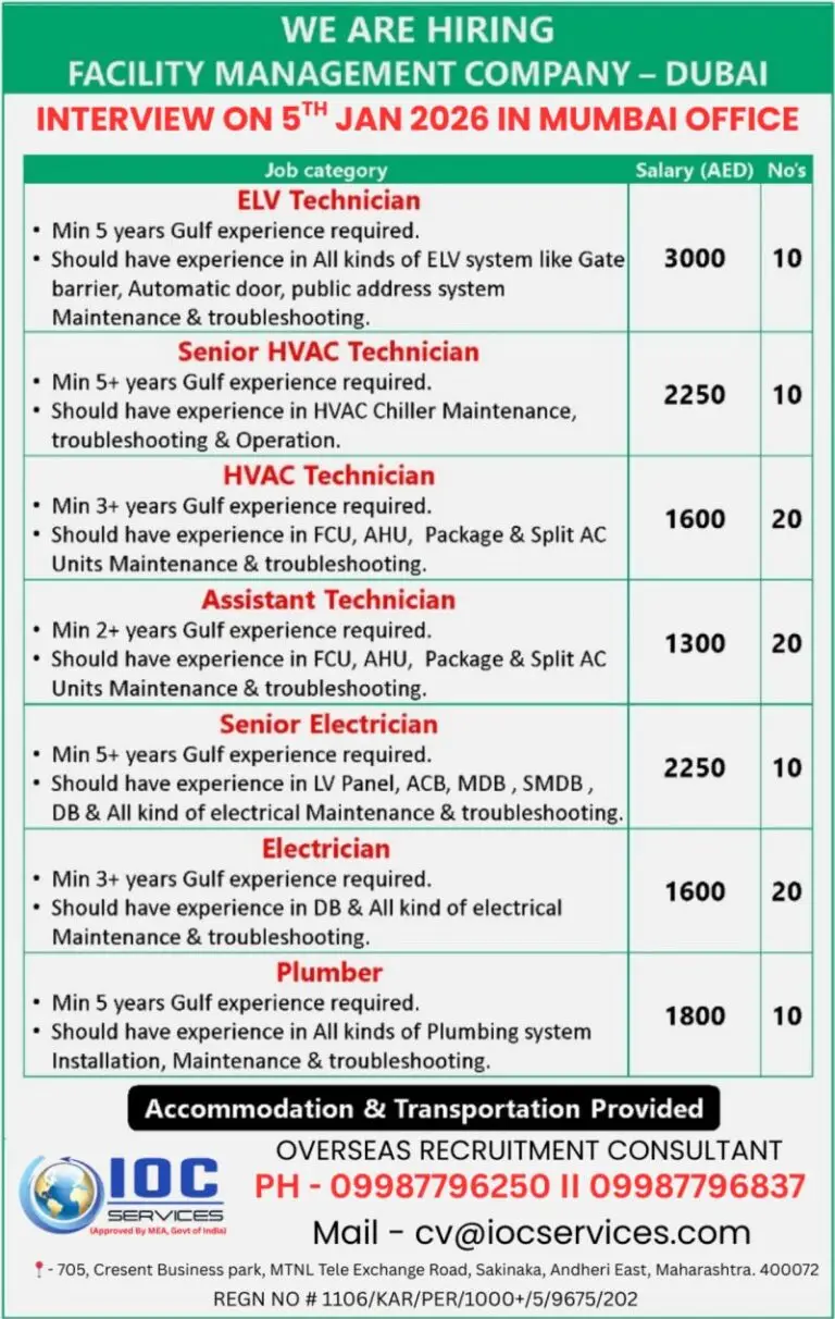 Facility Management Company - Hiring In Dubai