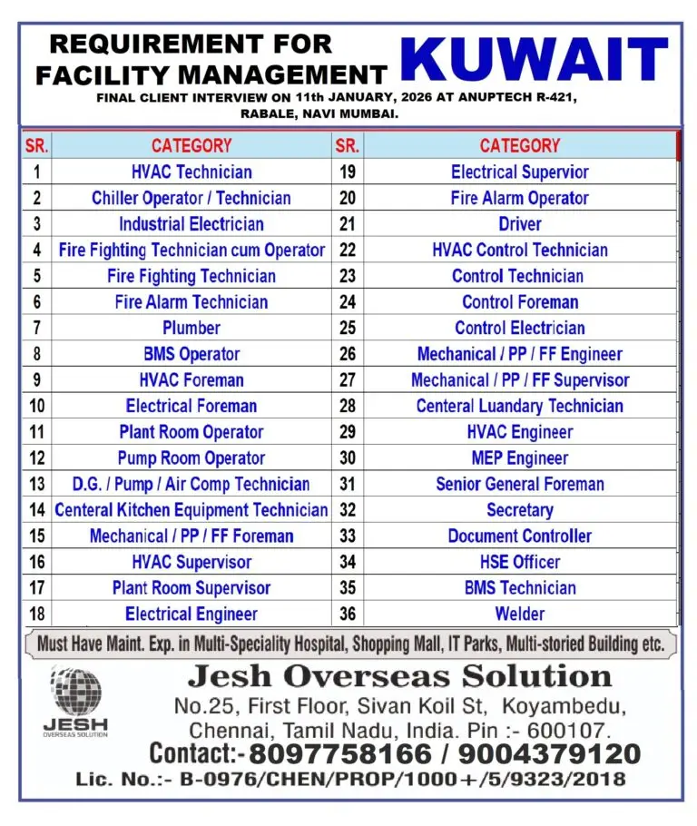 FACILITY MANAGEMENT - JOBS IN KUWAIT