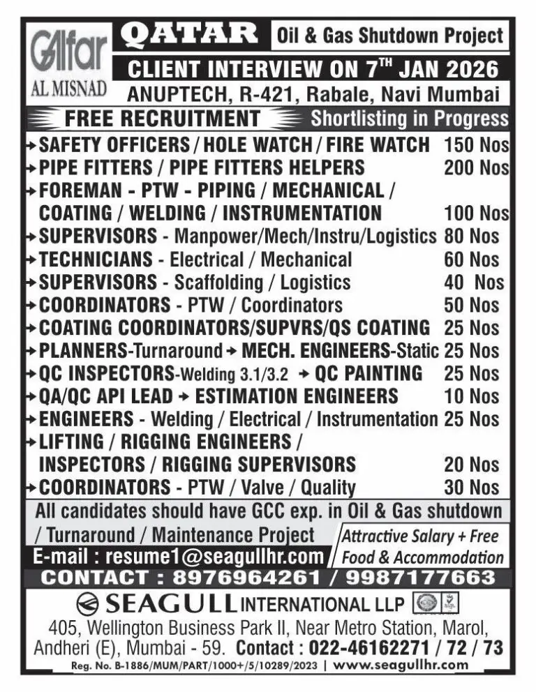 HIRING FOR GALFAR AL MISNAD QATAR SHUTDOWN PROJECT