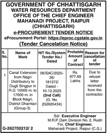Government of Chhattisgarh WRD Tender Cancellation Notice