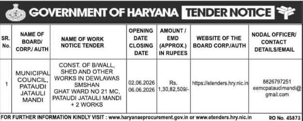 Government of Haryana: Tender Notice for Municipal Civil Works