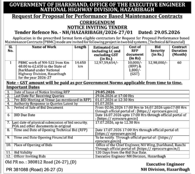 Government of Jharkhand National Highway Division PBMC Tender Notice