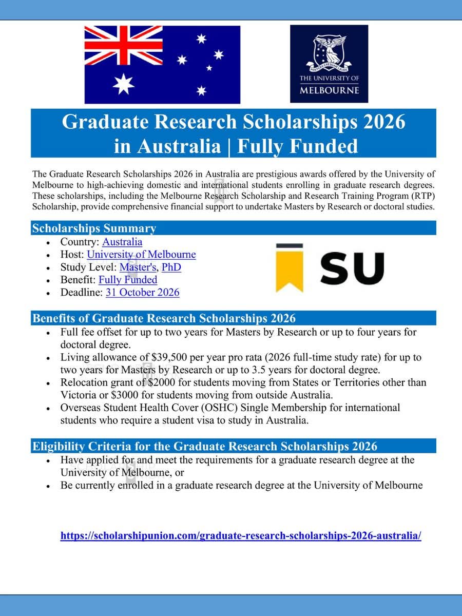 Graduate Research Scholarships 2026 in Australia