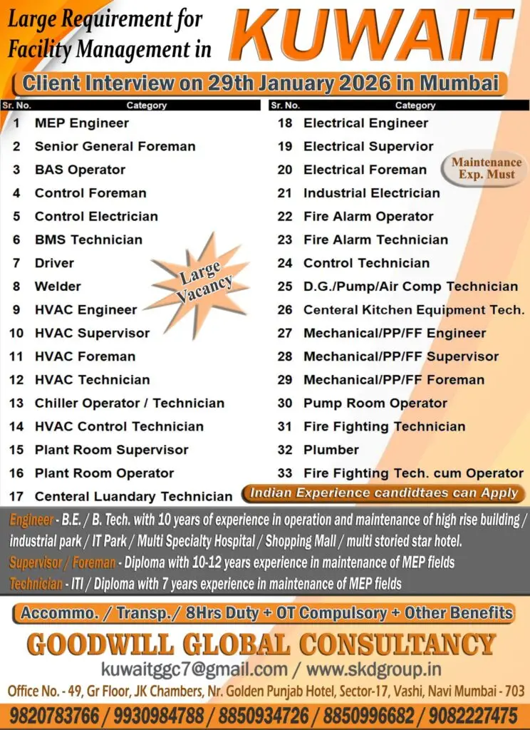 HIRING: FACILITY MANAGEMENT ROLES IN  KUWAIT
