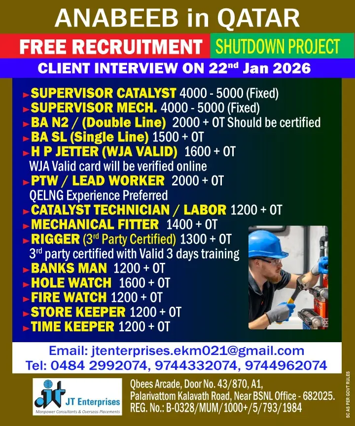 HIRING FOR ANABEEB SHUTDOWN PROJECT IN QATAR