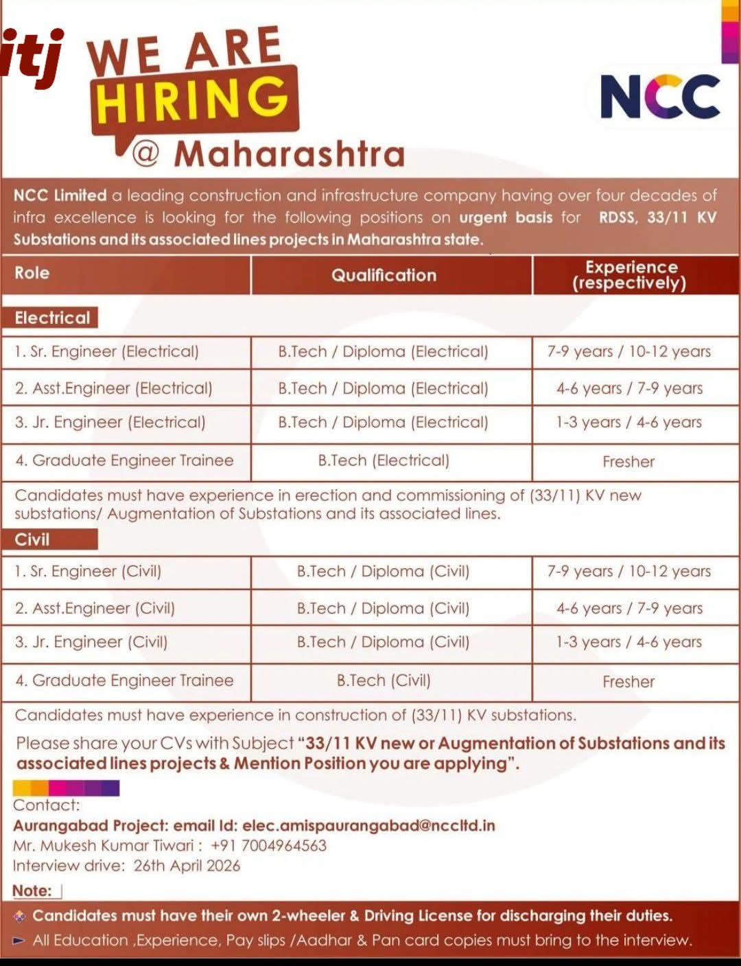 Hiring For Electrical and Civil Engineering positions