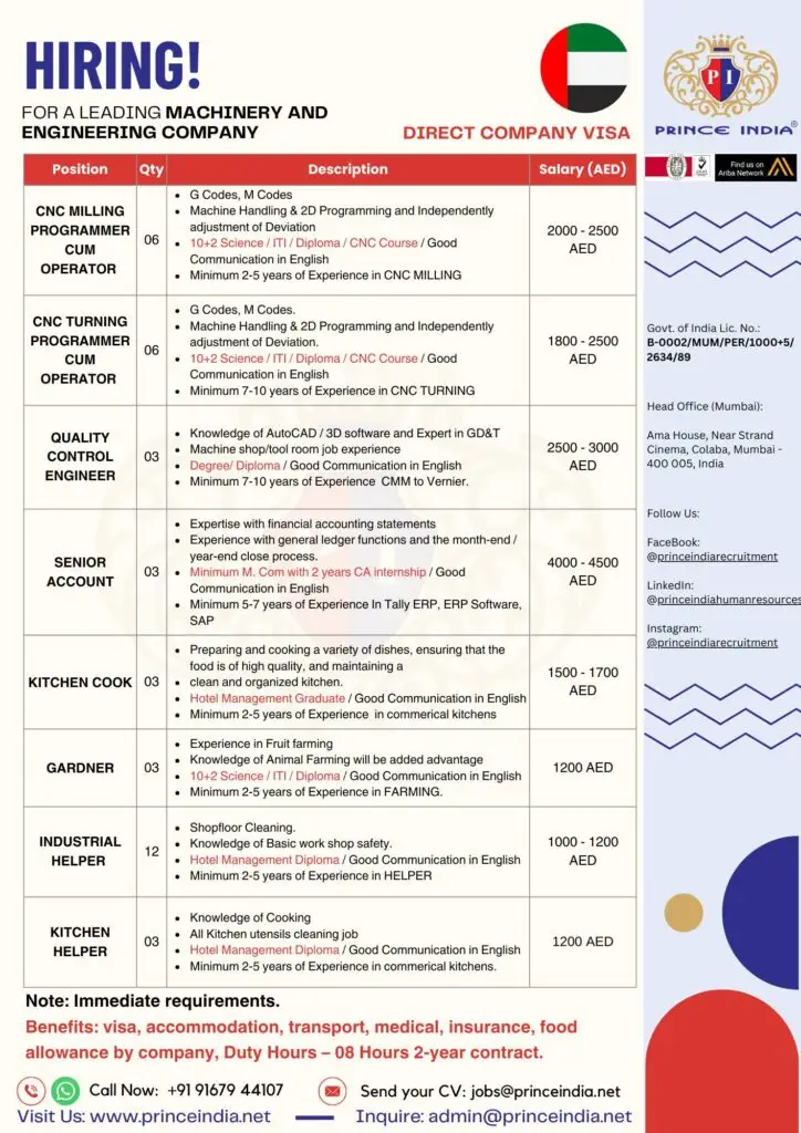 Hiring For A Leading Machinery & Engineering Company In UAE