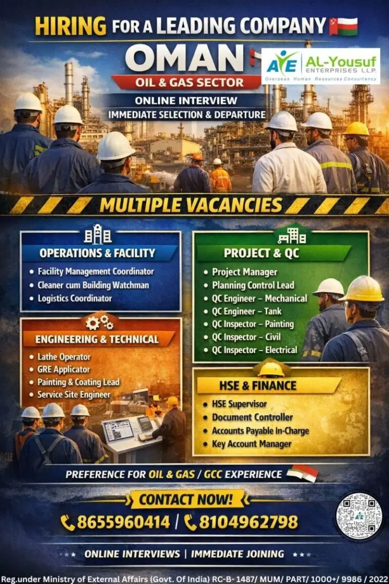 HIRING FOR OIL & GAS SECTOR - OMAN