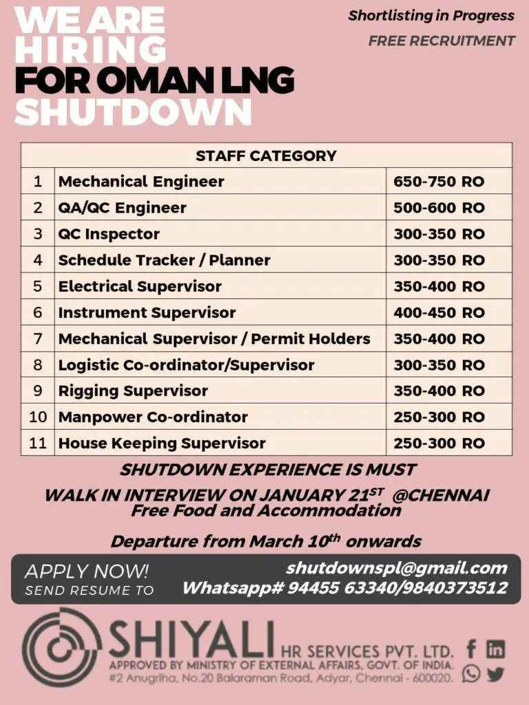 Hiring For Oman LNG Shutdown