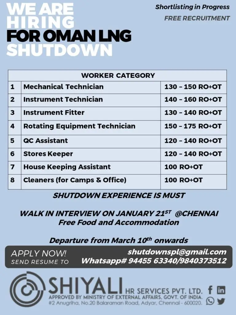 Hiring For Oman LNG Shutdown