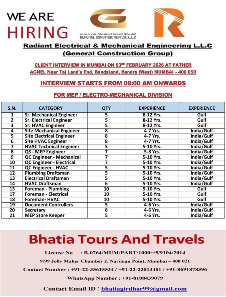HIRING FOR RADIANT ELECTRICAL & MECHANICAL ENGINEERING L.L.C. – ABU DHABI, UAE