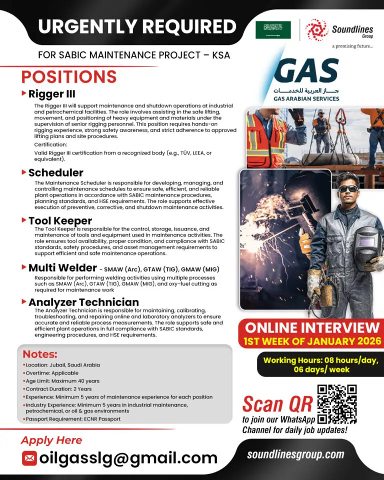 Hiring For Sabic Maintenance Project In Saudi Arabia