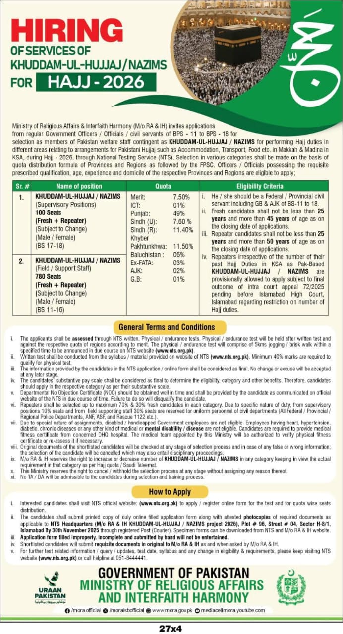 HIRING FOR SAUDI ARABIA