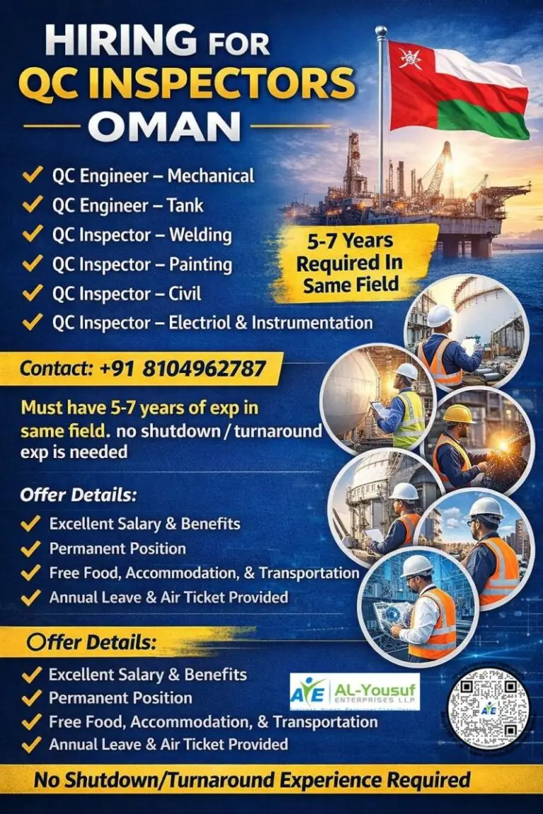 Hiring QC Inspectors For Oman
