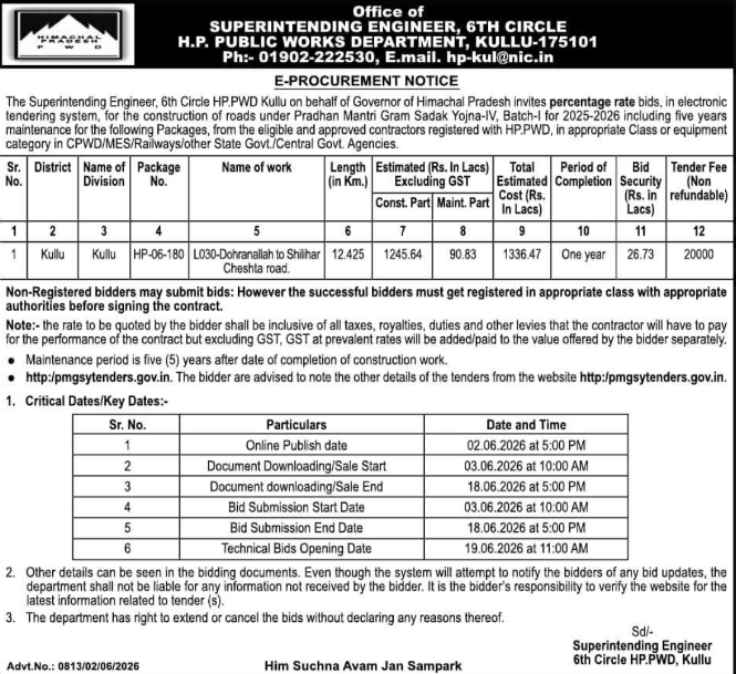 HP PWD Kullu E-Procurement: Road Construction Under PMGSY-IV