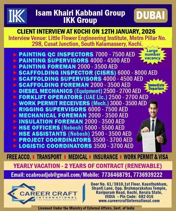 ISAM KHAIRI KABBANI GROUP (IKK GROUP) - HIRING IN DUBAI