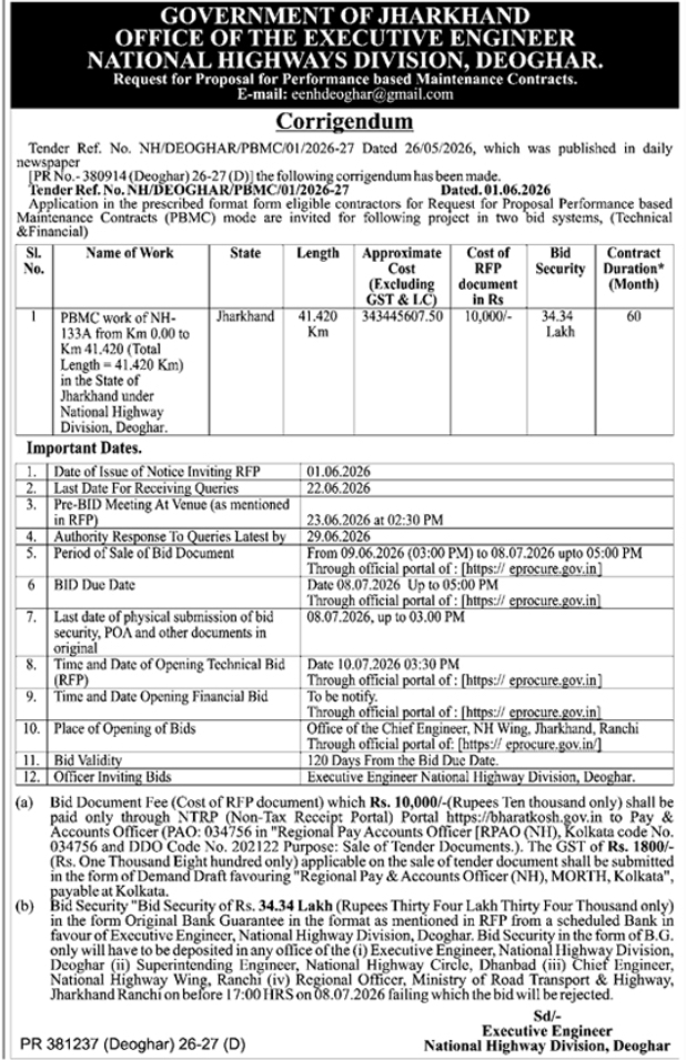 Jharkhand NH Division Deoghar Highway Maintenance Tender