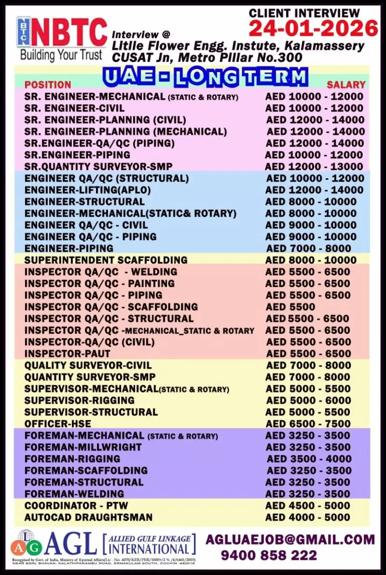 CAREER OPPORTUNITIES IN UAE