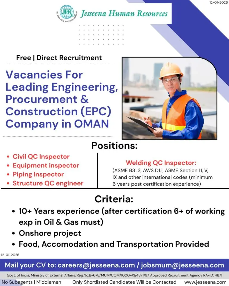 JOB VACANCIES FOR LEADING ENGINEERING, PROCUREMENT & CONSTRUCTION (EPC) COMPANY IN OMAN