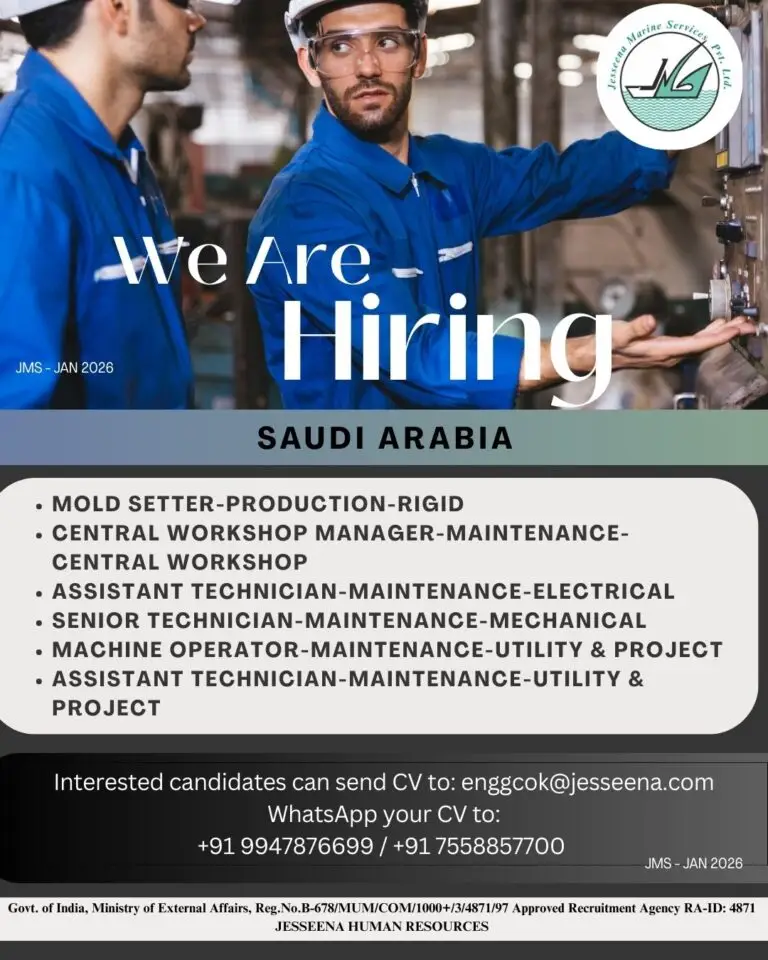 JOB VACANCIES IN SAUDI ARABIA – MAINTENANCE & PRODUCTION ROLES