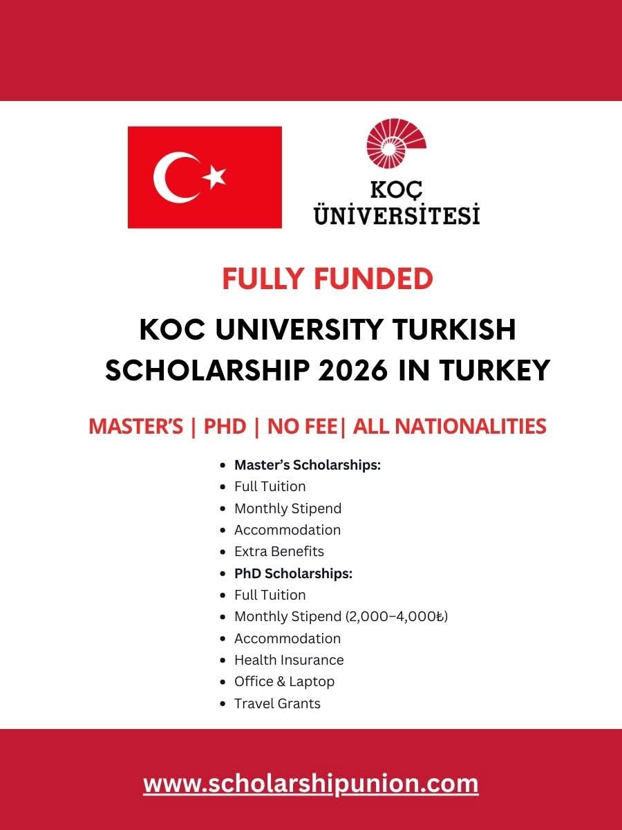 Koc University Turkish Scholarship 2026 in Turkey