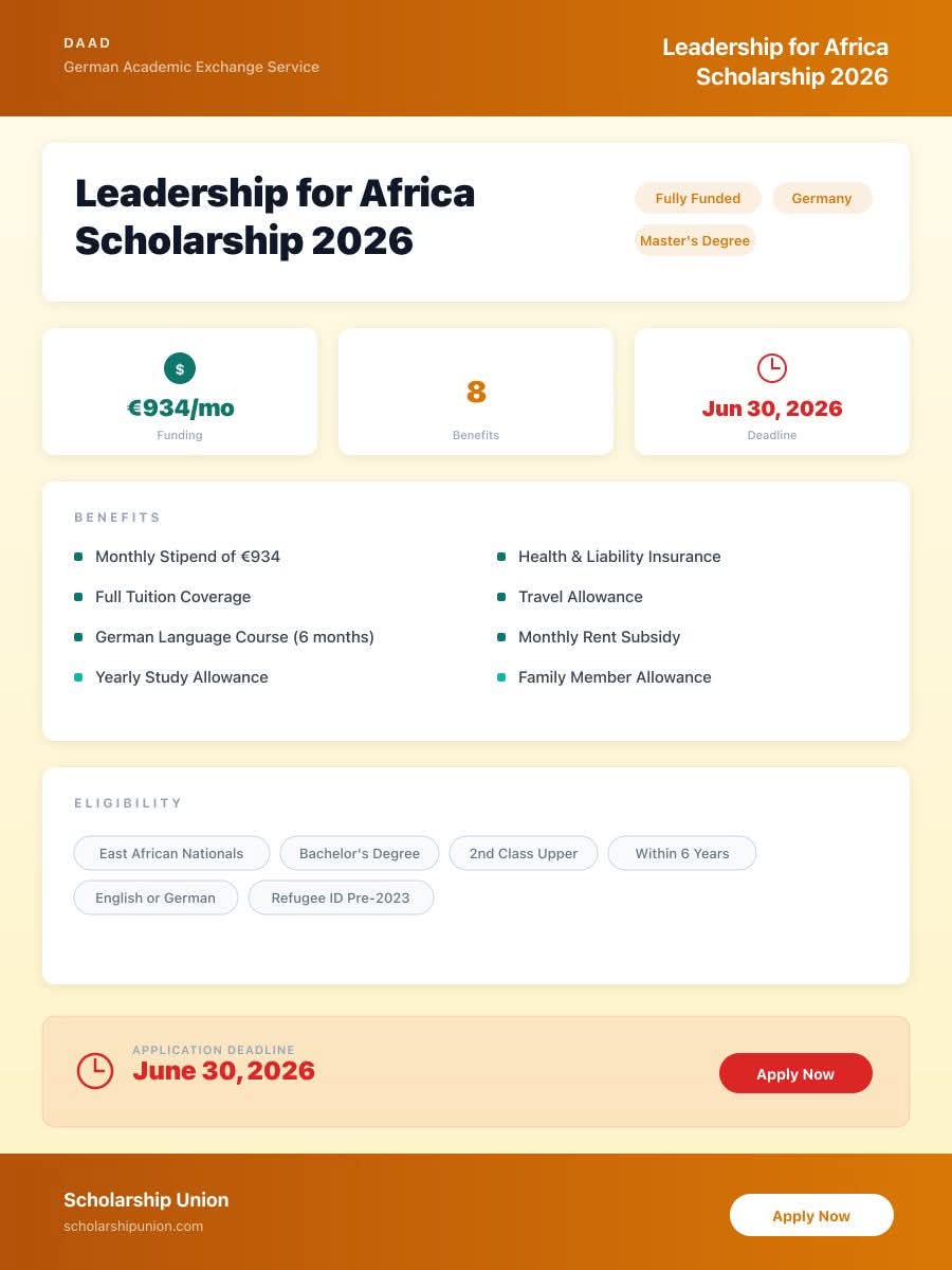 Leadership for Africa (LfA) Scholarship 2026 in Germany