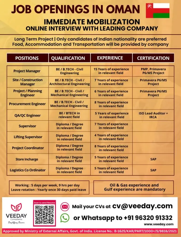 LEADING OIL & GAS COMPANY - HIRING IN OMAN