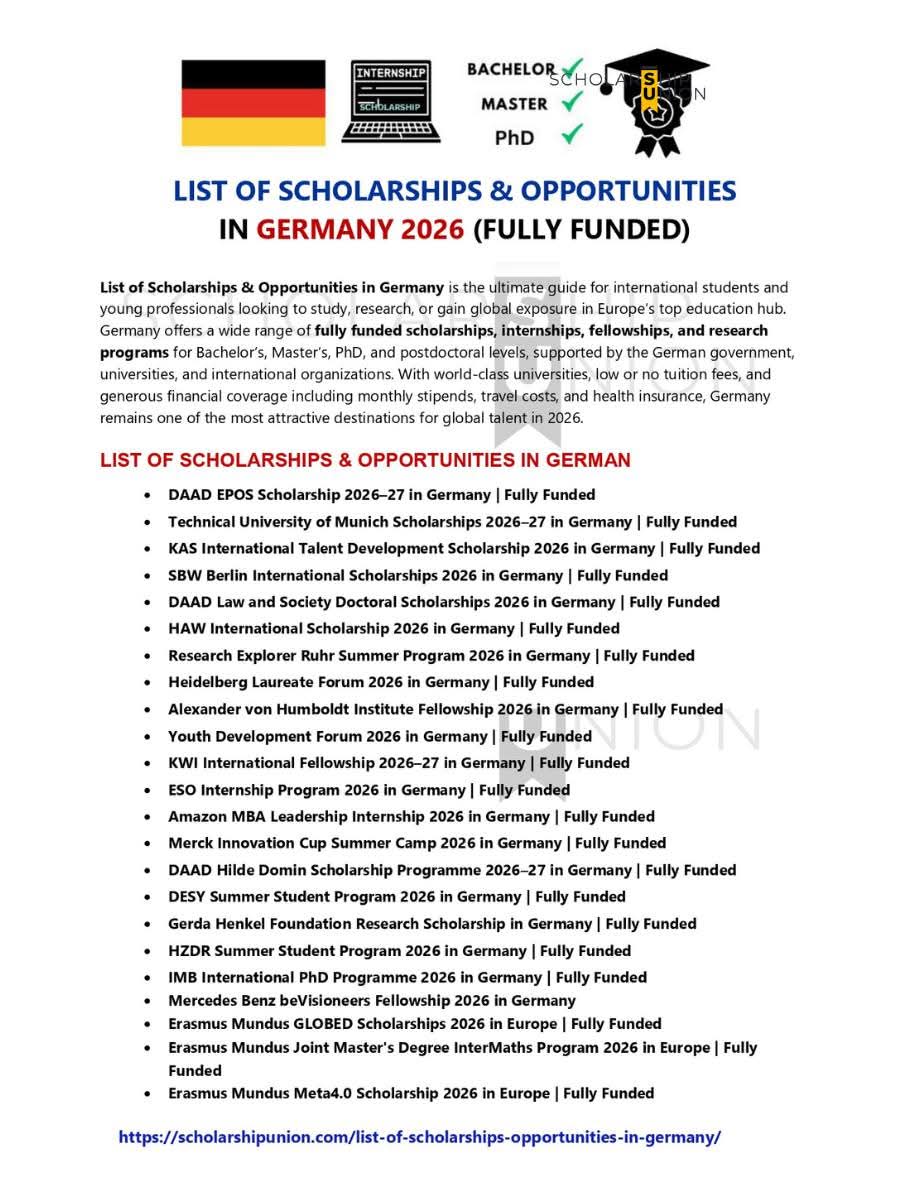 List of Scholarships and Opportunities in Germany 2026 [FULLY FUNDED]
