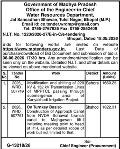 Madhya Pradesh WRD Infrastructure E-Tenders