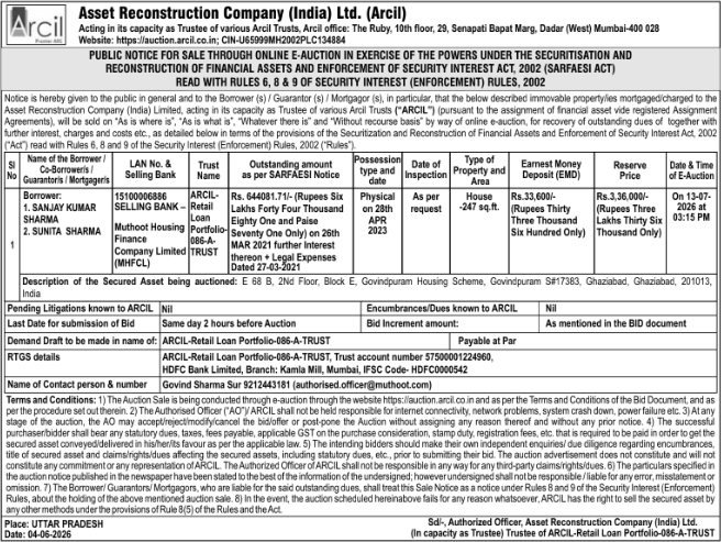 MC Meerut: E-Tender for Road Infrastructure Development