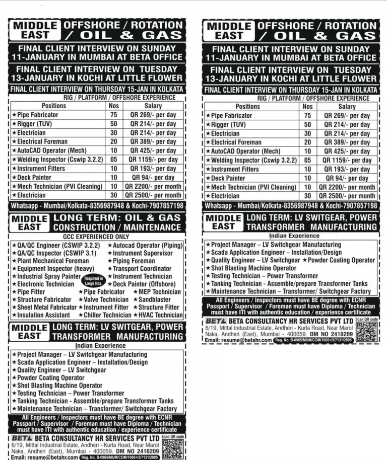 MIDDLE EAST – OFFSHORE / ROTATION / OIL & GAS JOBS