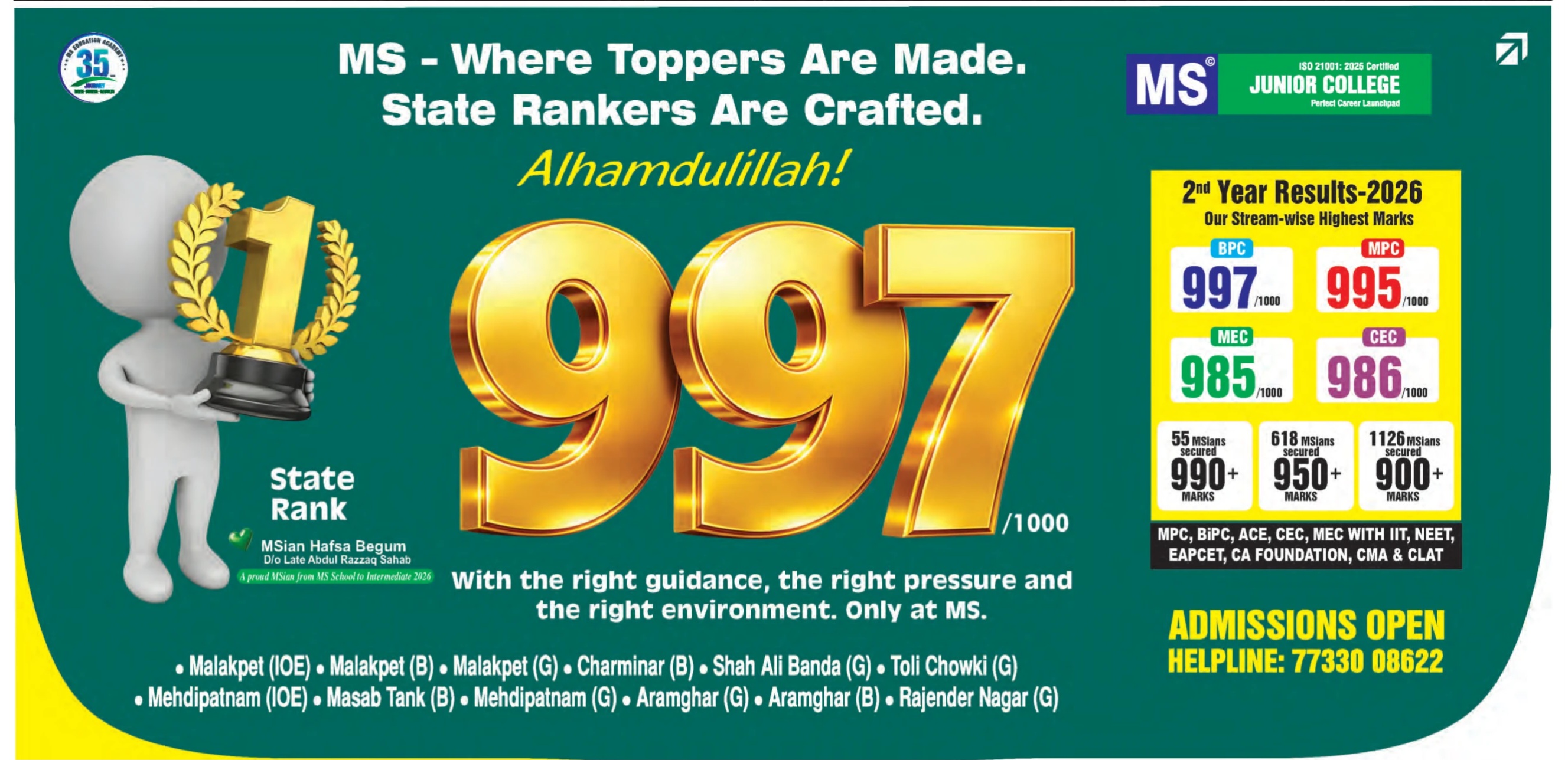 MS Junior College Admissions Open 2026-27