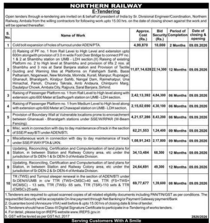 Multi-Project Infrastructure E-Tendering Notice by Northern Railway