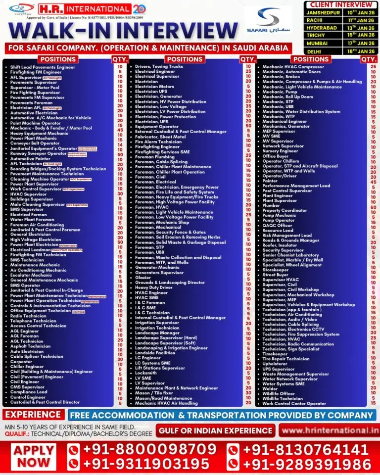 MULTIPLE OPERATION & MAINTENANCE JOBS IN SAUDI ARABIA