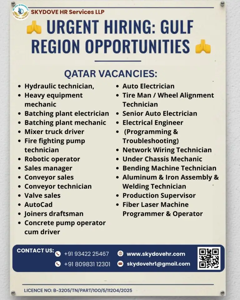 MULTIPLE TECHNICAL - JOBS IN QATAR