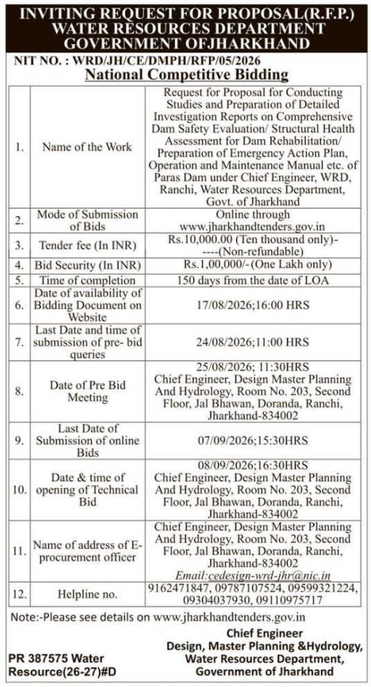 National Competitive Bidding RFP for Paras Dam Safety Study by WRD Jharkhand