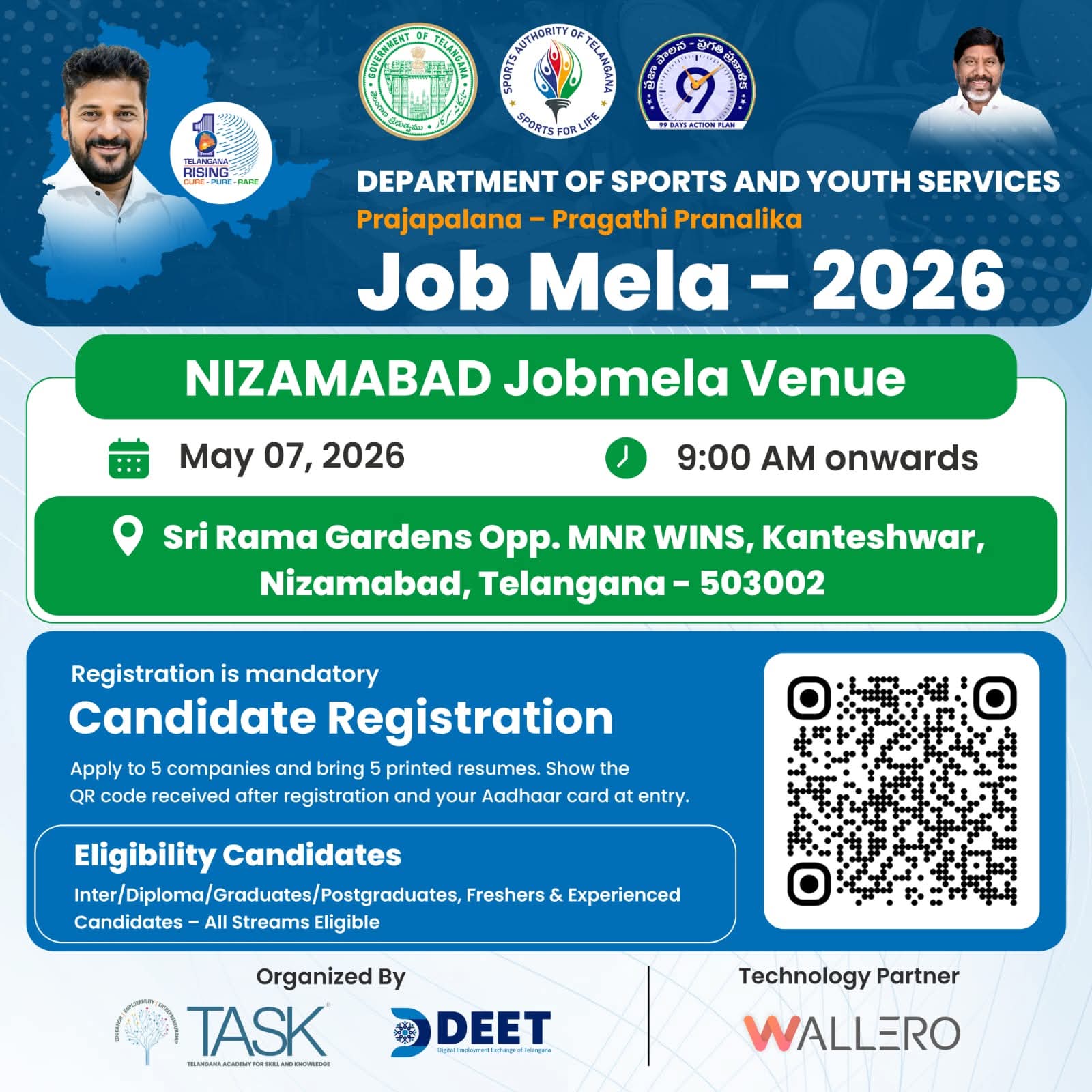 Nizamabad Job Mela 2026