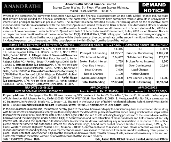 Non-Performing Asset Demand Notice by Anand Rathi Global Finance