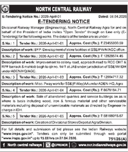 North Central Railway, Agra Division Tender Notice