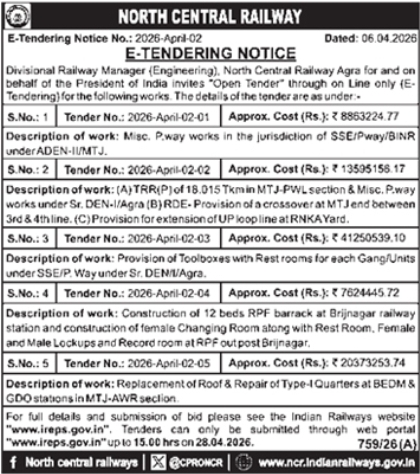 North Central Railway, Agra Division Tender Notice